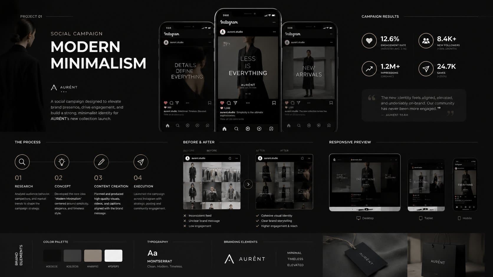 Aurént — Modern Minimalism