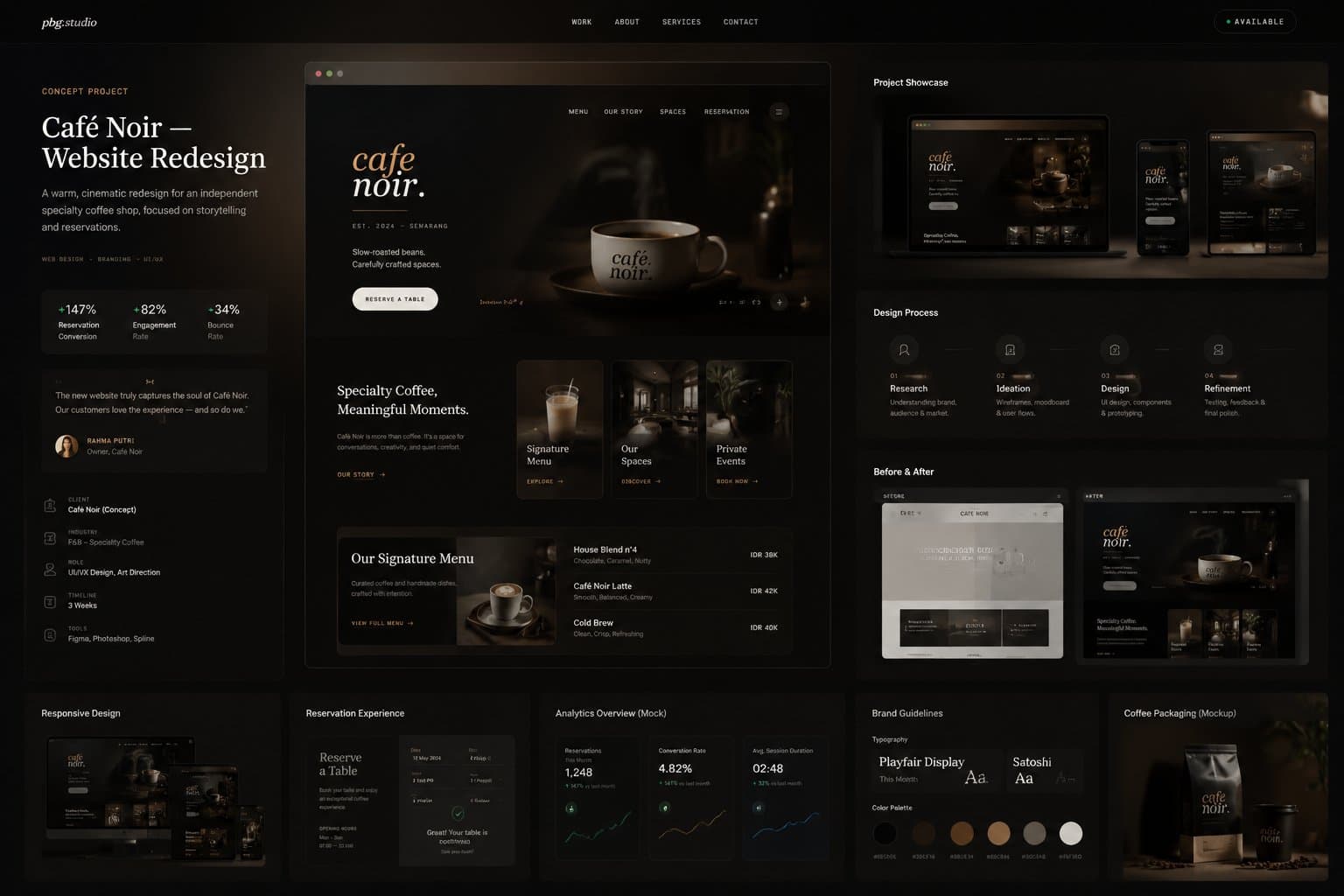 Café Noir — Website Redesign