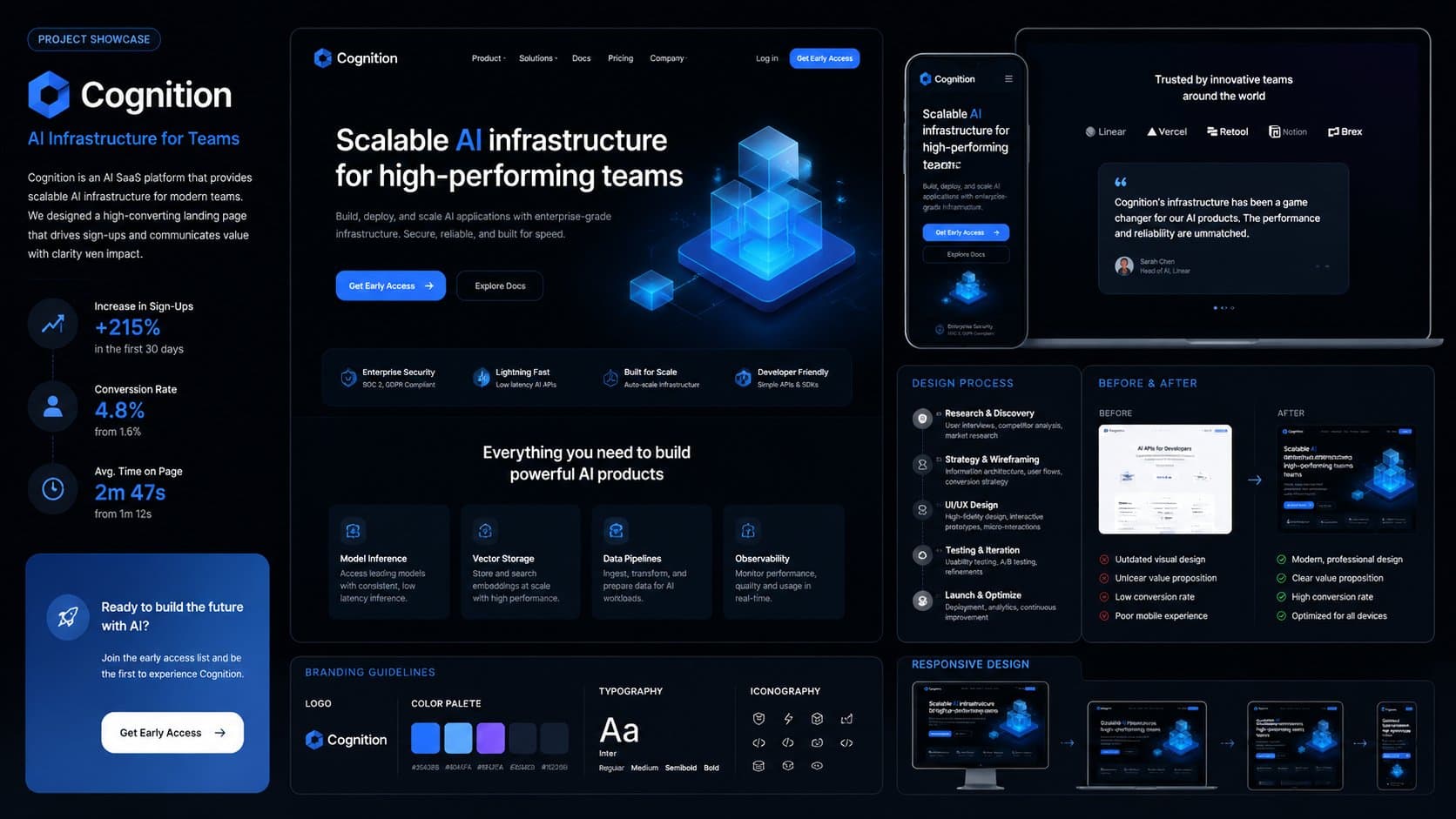Cognition — AI SaaS Landing